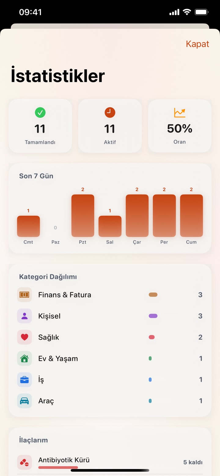 Hatırla — 5
